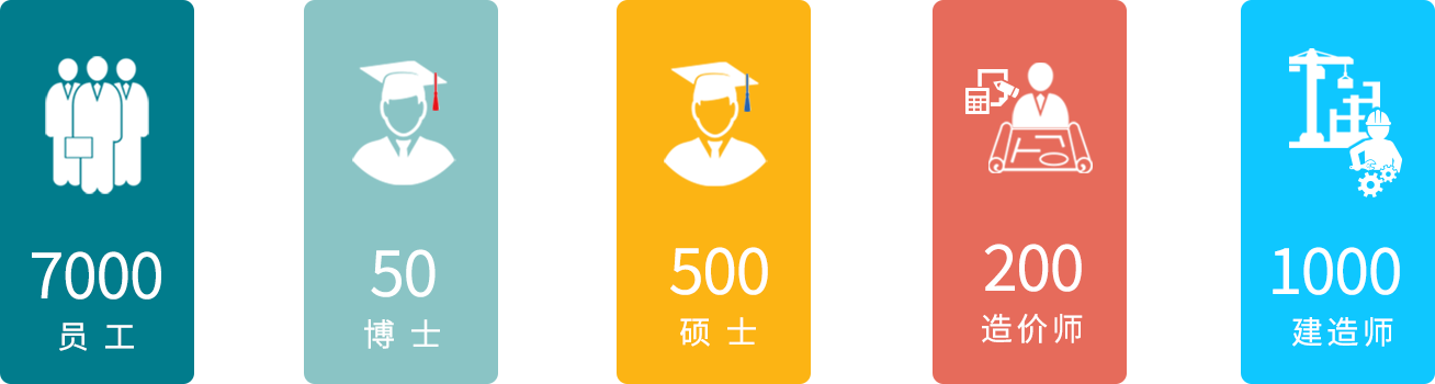利来·国际(中国)最老牌有限公司官网