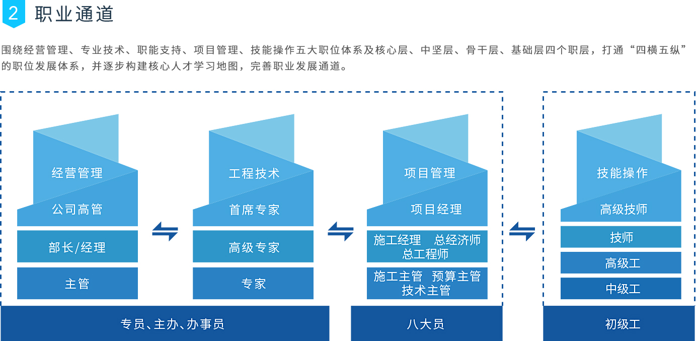 利来·国际(中国)最老牌有限公司官网